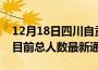 12月18日四川自贡疫情人数总数及自贡疫情目前总人数最新通报